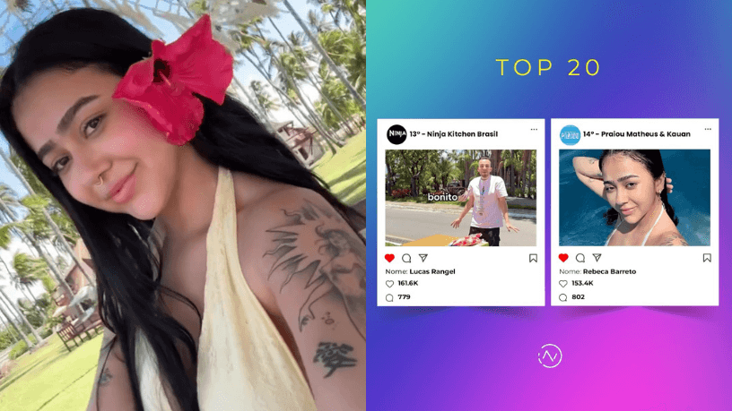 A força do publi de Beca Barreto x Praiou, em ação com Non Stop, celebra Matheus & Kauan entre os melhores da semana.